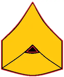 Bharatutar Bharatutar